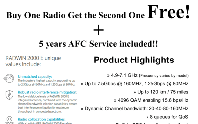 Promotion: Radwin 2000E 6GHz