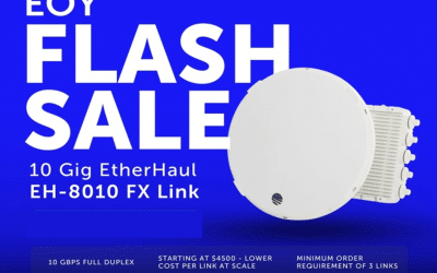 Siklu by Ceragon EOY 8010-FX Promo